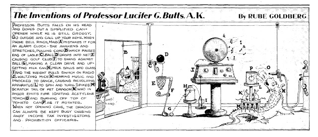Concevoir une machine de Rube Goldberg ! - Toysfab