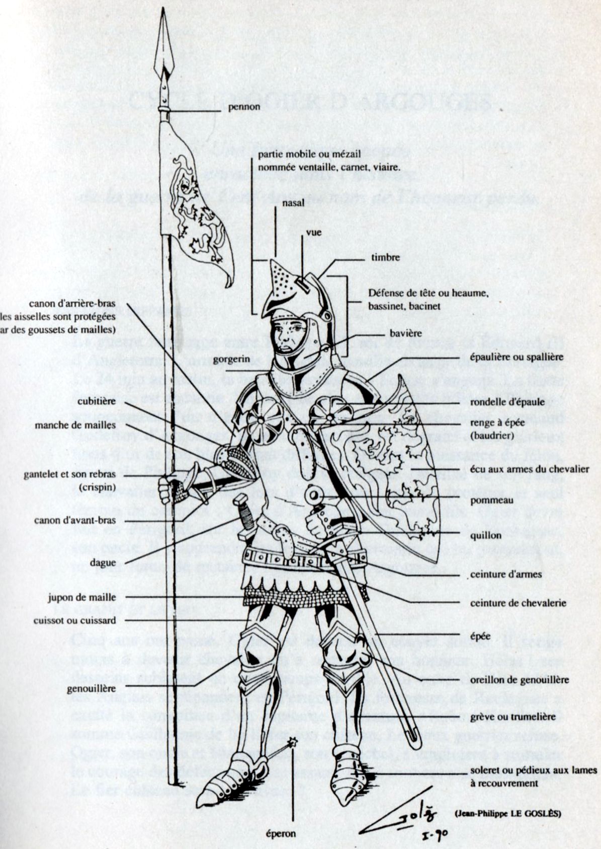 ✍ Comment entretenir et préserver votre armure médiévale - MedieWorld